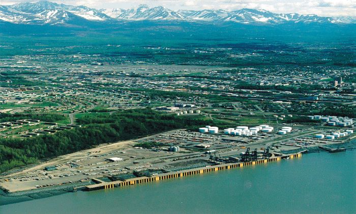 Alaska Anchorage Printing Service